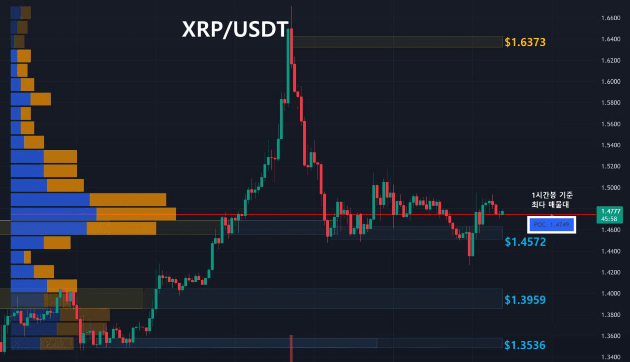 oddstrading2/57137/6100158762686549544
