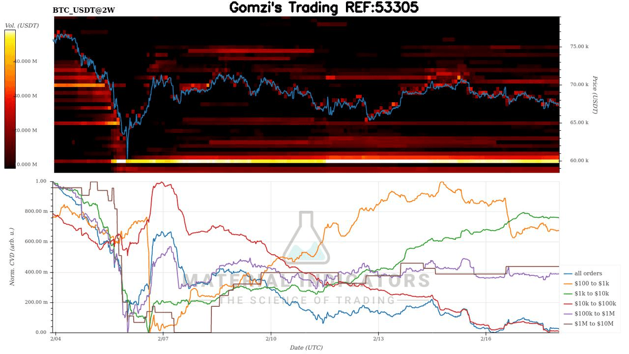 oddstrading2/57139/5811898824274938889