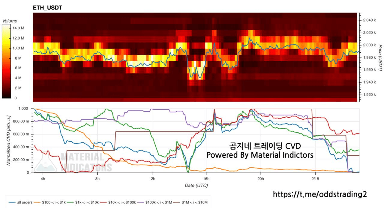 oddstrading2/57146/6100158762686549589