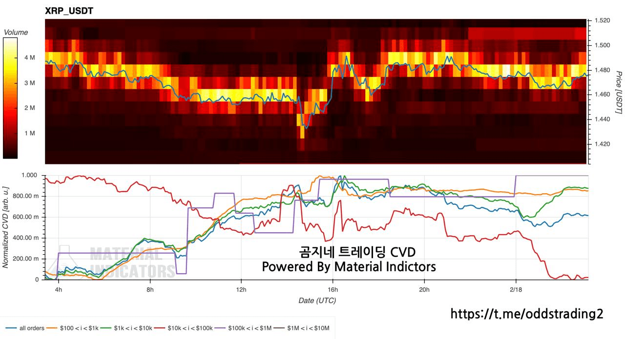 oddstrading2/57147/6100158762686549590