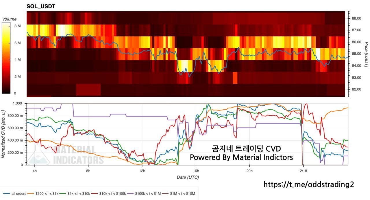 oddstrading2/57148/6100158762686549591