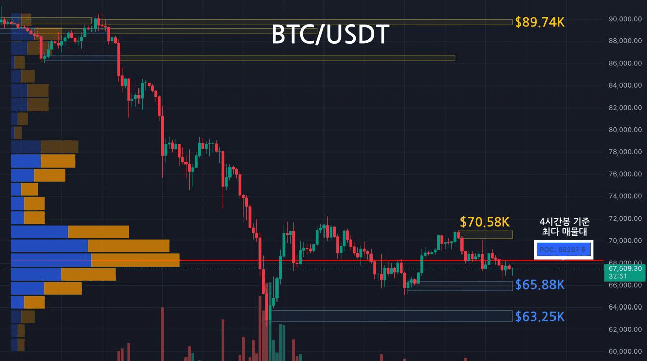oddstrading2/57149/6100158762686549593