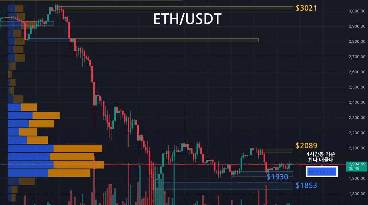 oddstrading2/57150/6100158762686549594