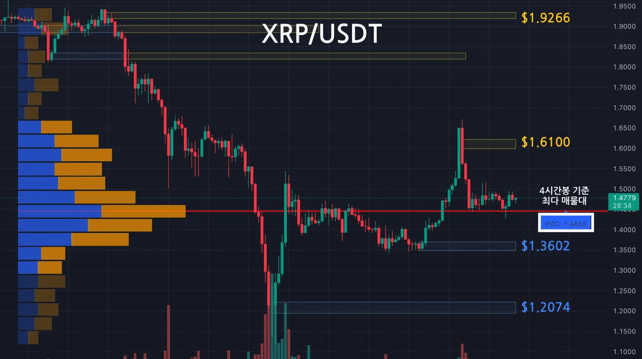 oddstrading2/57151/6100158762686549599