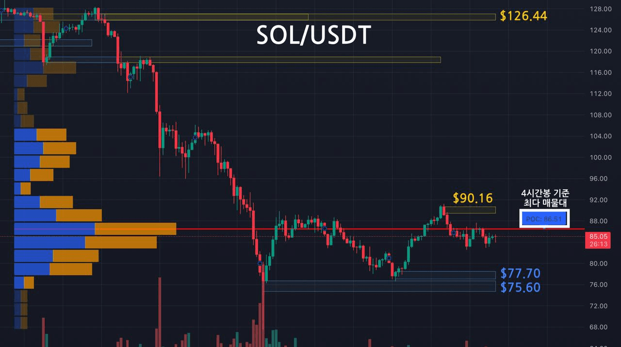 oddstrading2/57152/6100158762686549604