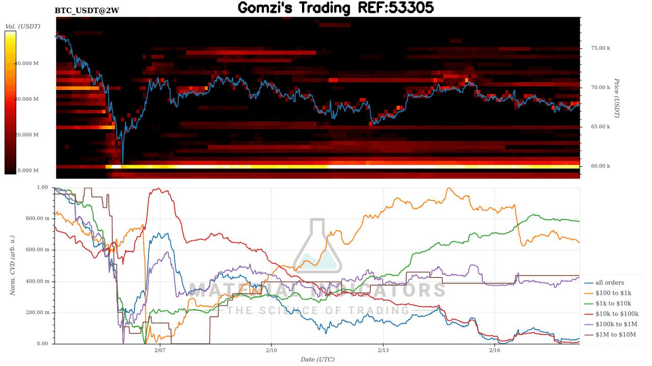 oddstrading2/57156/5811898824274939003