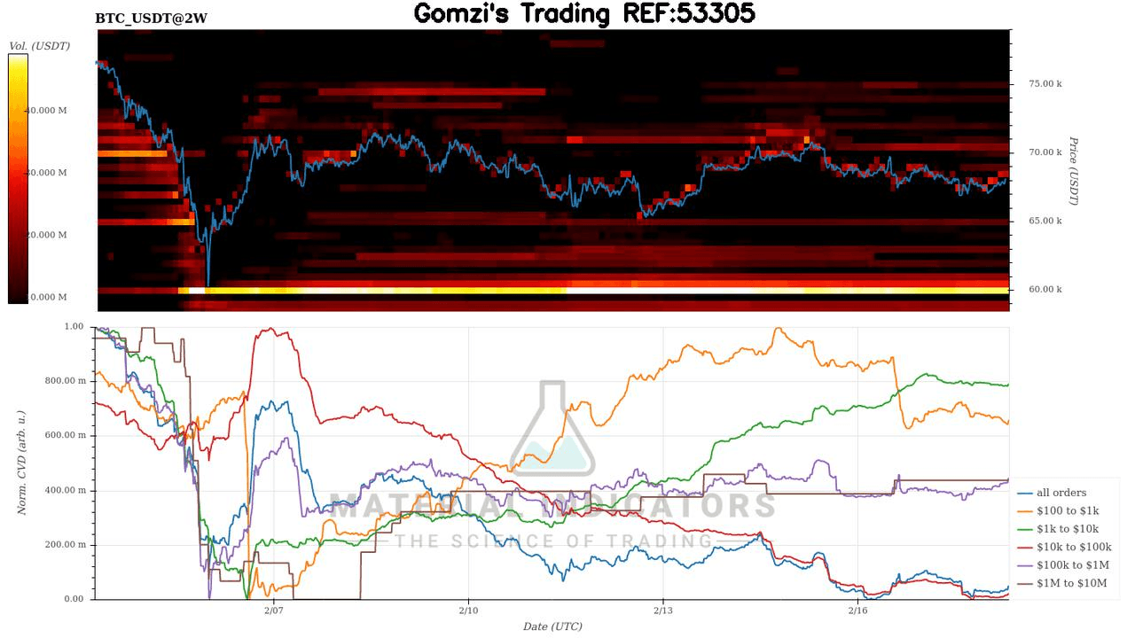 oddstrading2/57157/5811898824274939076