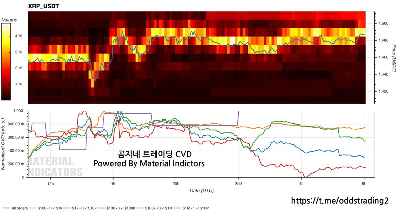 oddstrading2/57163/6102410562500234437