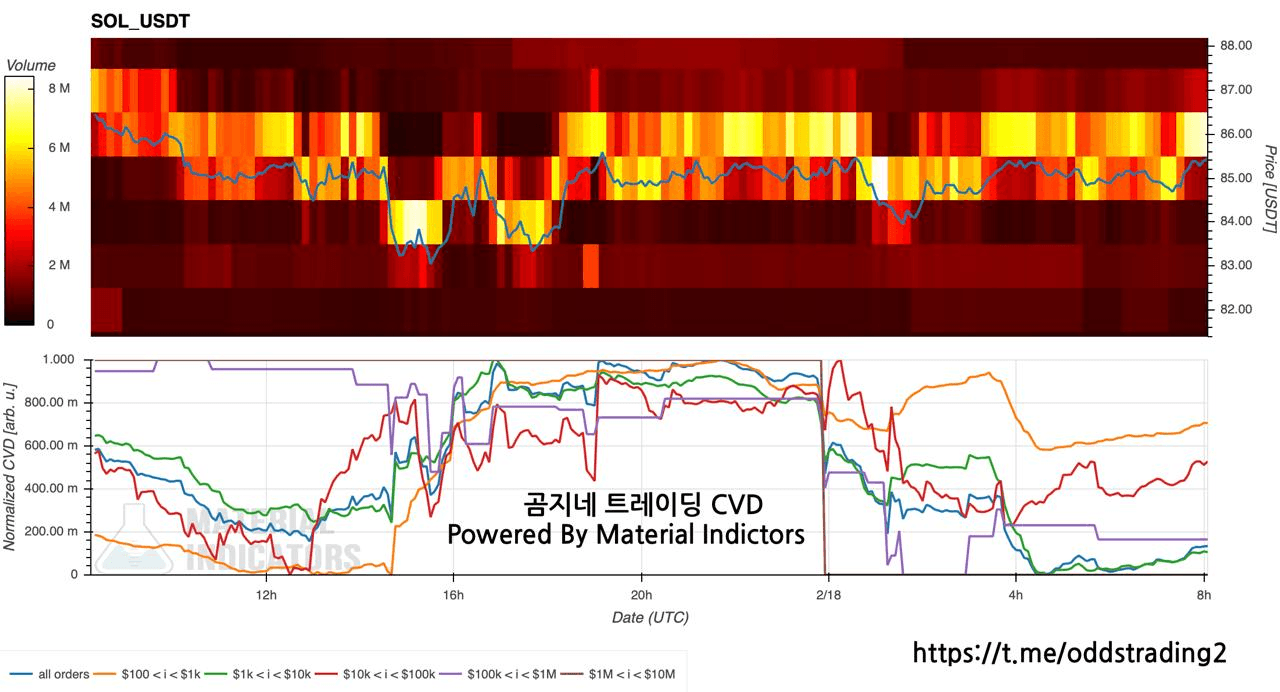oddstrading2/57164/6102410562500234438