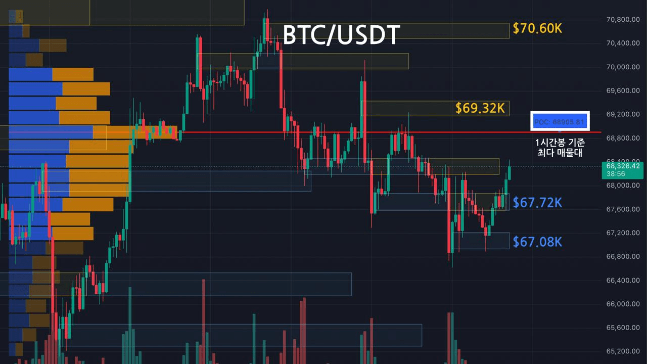 oddstrading2/57165/6102410562500234439