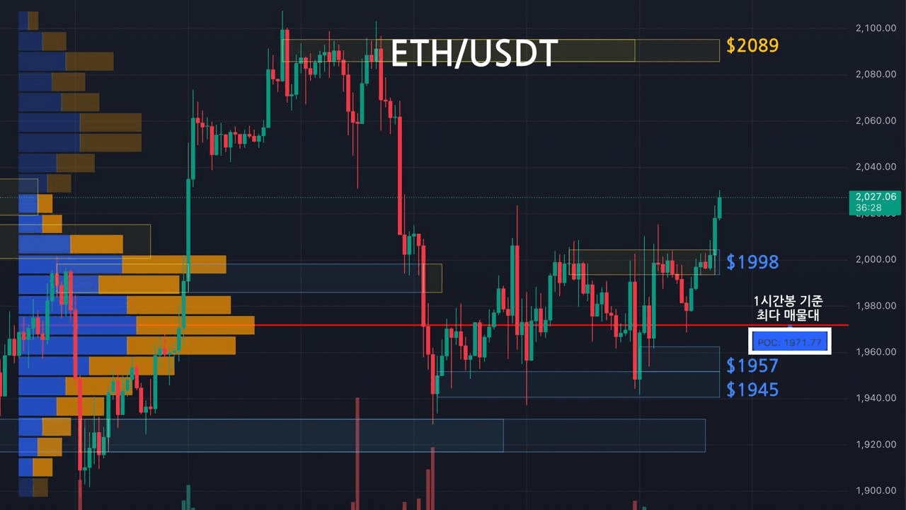 oddstrading2/57166/6102410562500234441