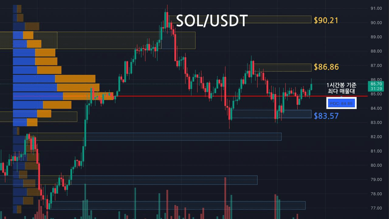 oddstrading2/57168/6102410562500234444