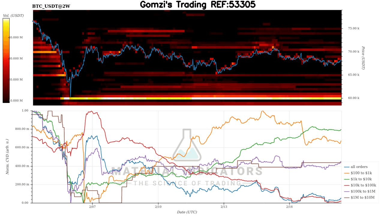 oddstrading2/57169/5811898824274939103