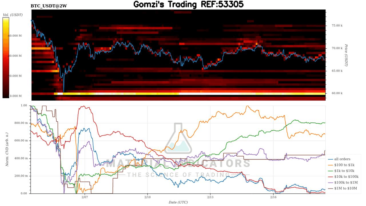 oddstrading2/57172/5811898824274939169