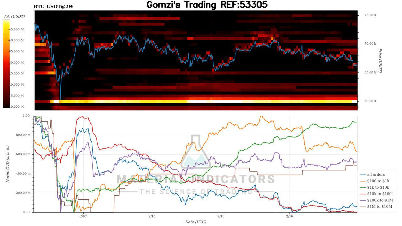 oddstrading2/57183/5814150624088624745