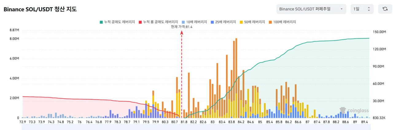 oddstrading2/57187/6102600932630662398