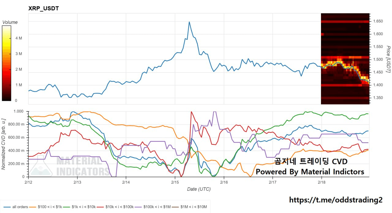 oddstrading2/57189/6102600932630662400