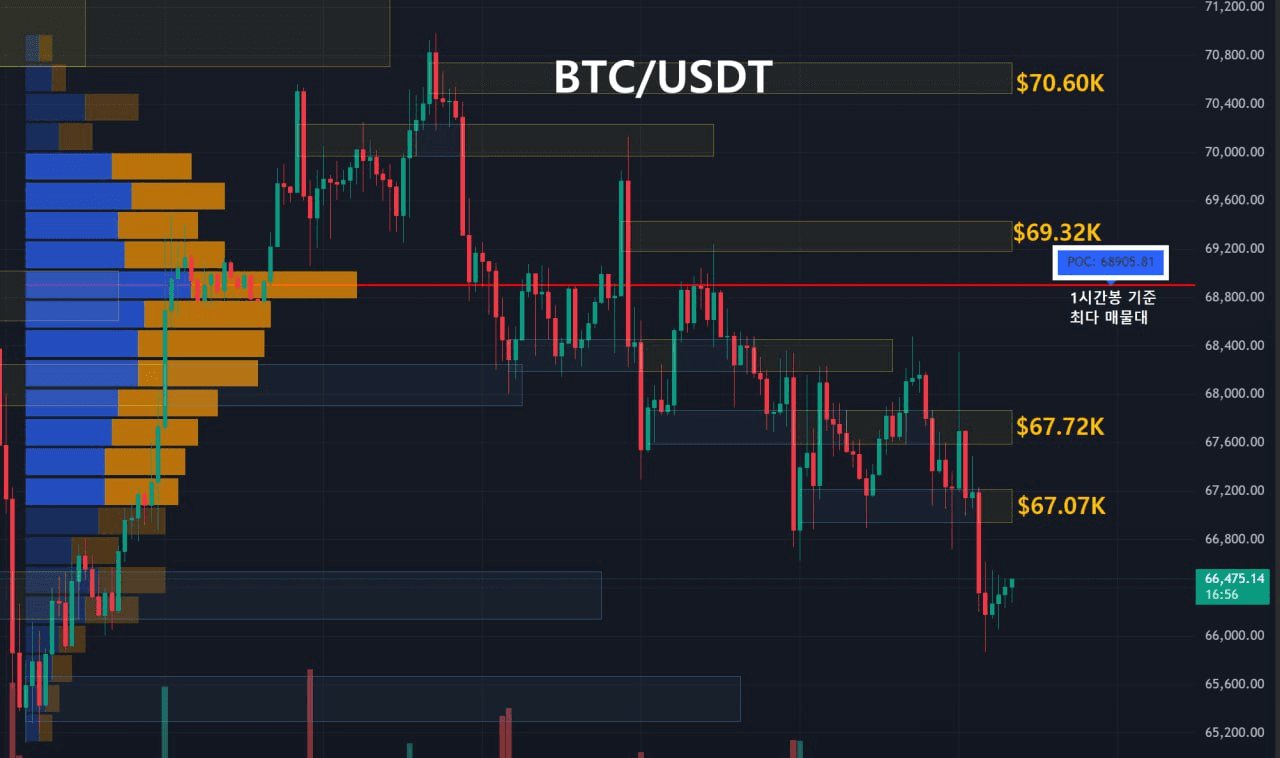 oddstrading2/57191/6102600932630662402