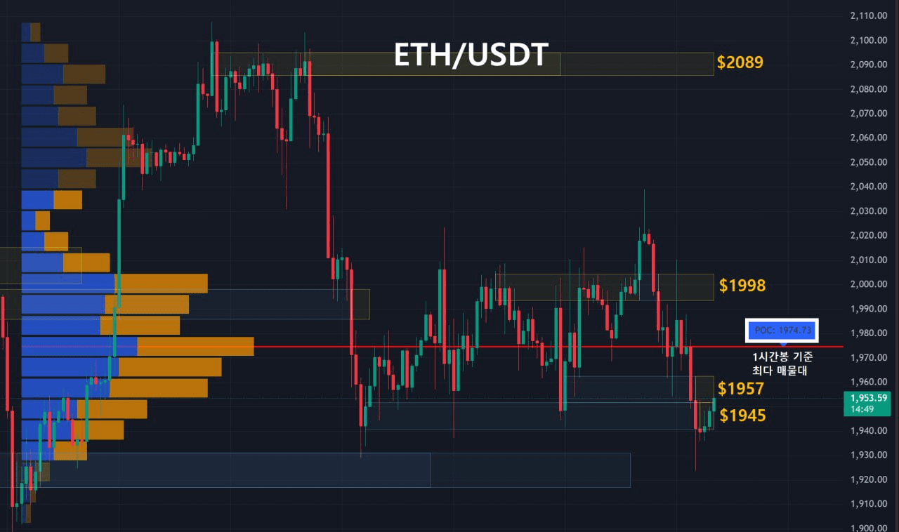 oddstrading2/57192/6102600932630662403