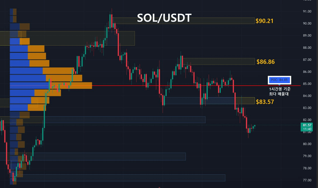 oddstrading2/57194/6102600932630662405