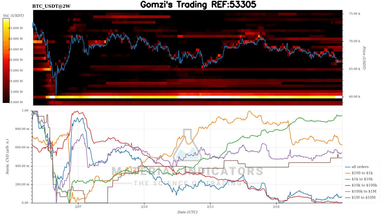 oddstrading2/57195/5814150624088624750