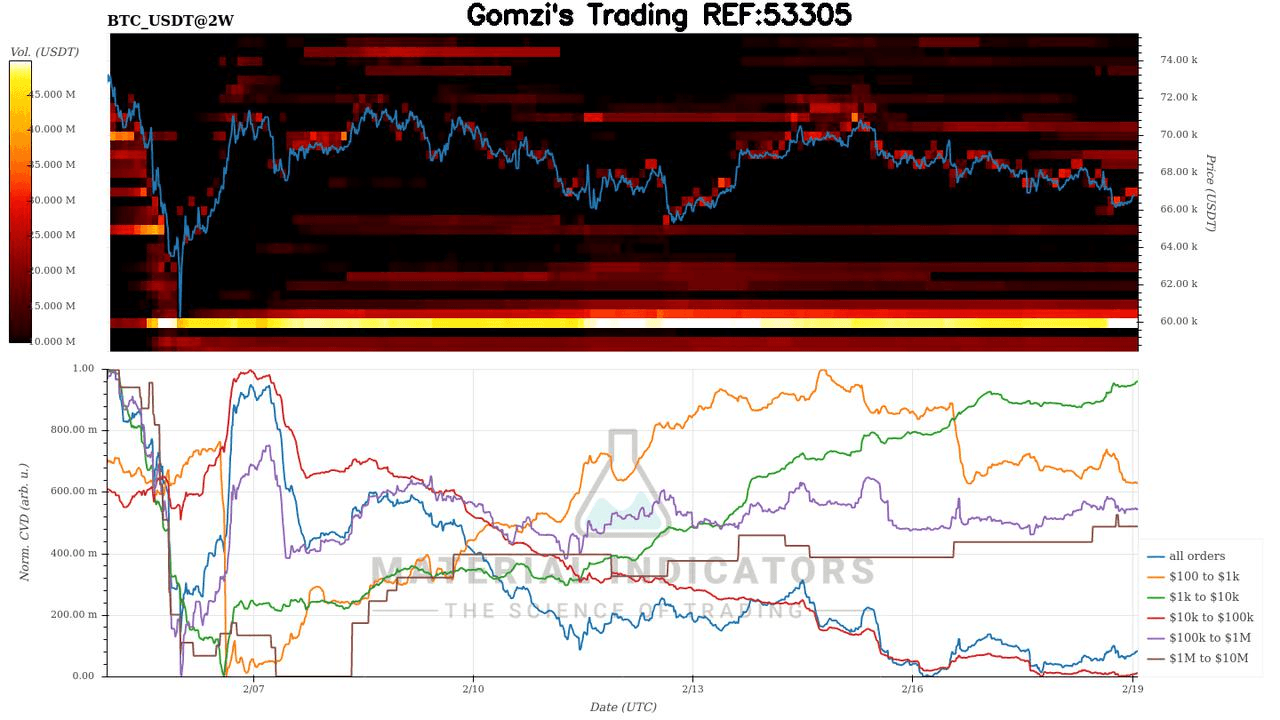 oddstrading2/57197/5814150624088624761