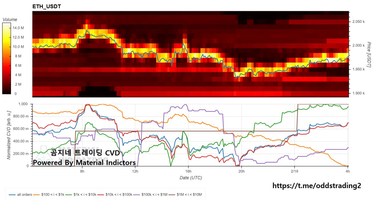 oddstrading2/57204/6102600932630662484