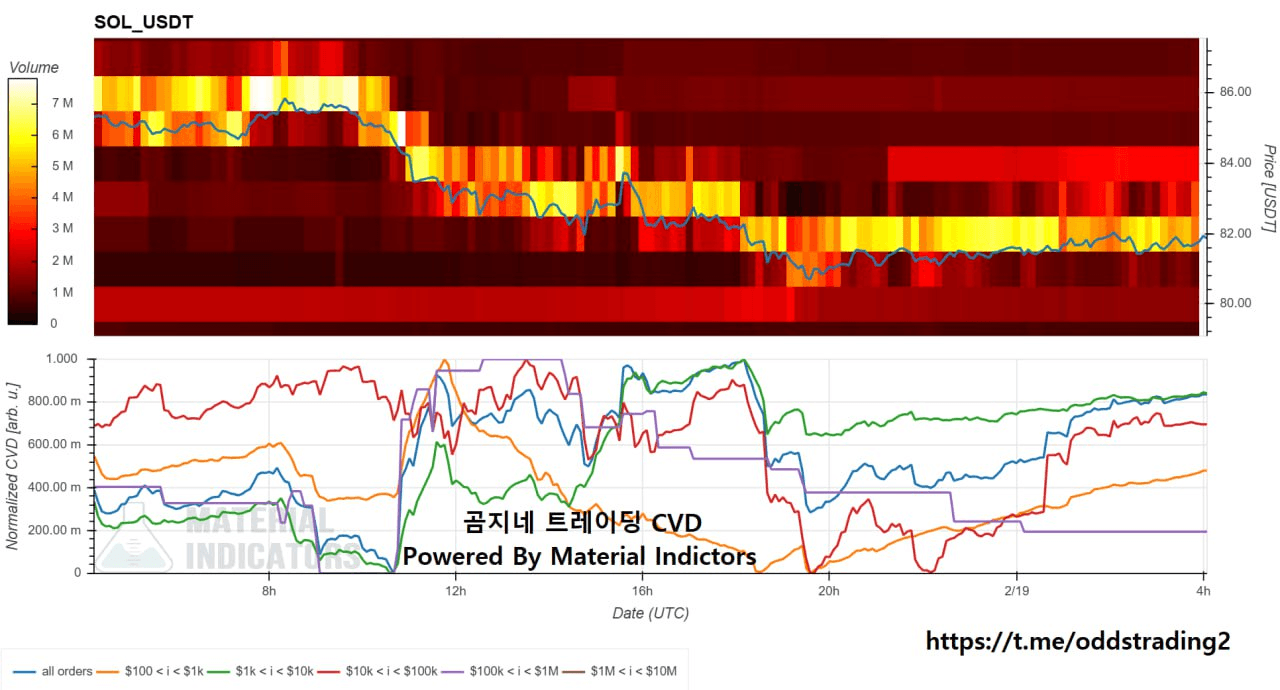 oddstrading2/57206/6102600932630662486