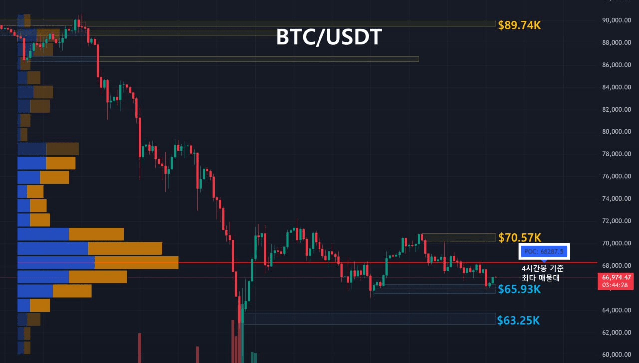 oddstrading2/57207/6102600932630662487