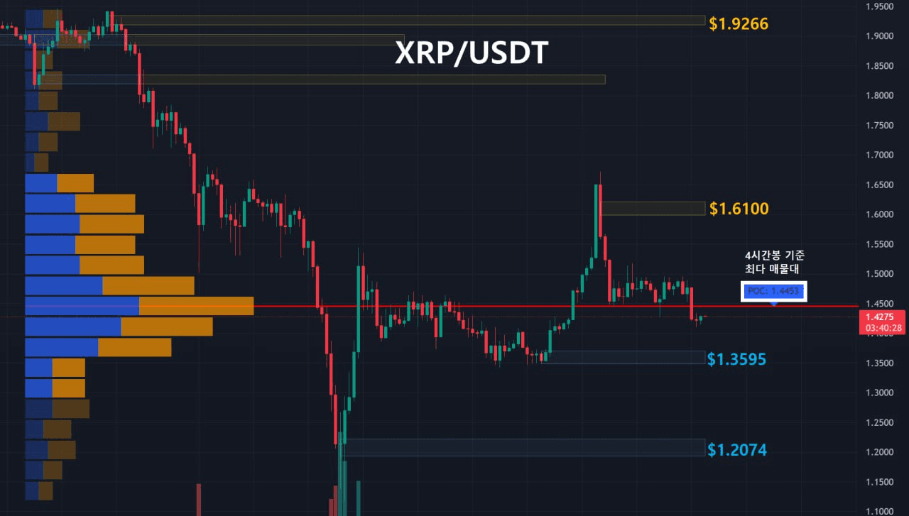oddstrading2/57209/6102600932630662489