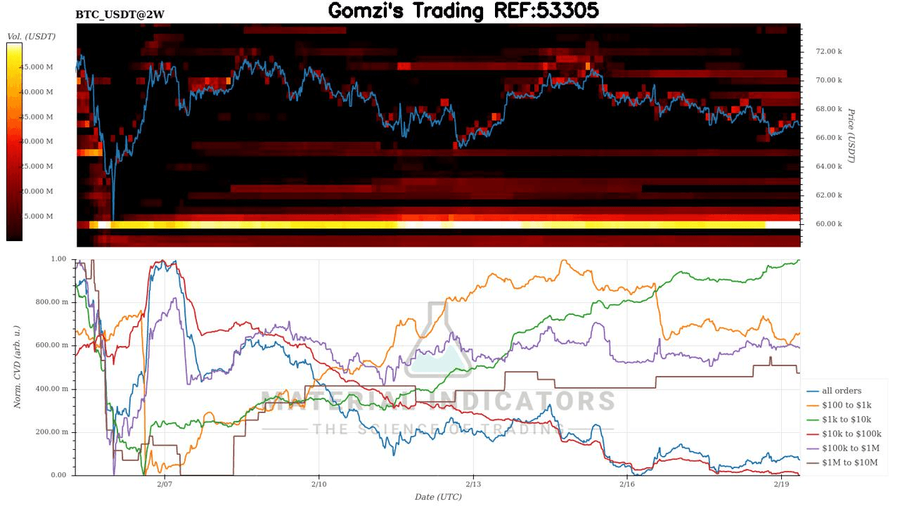 oddstrading2/57215/5816402423902309750