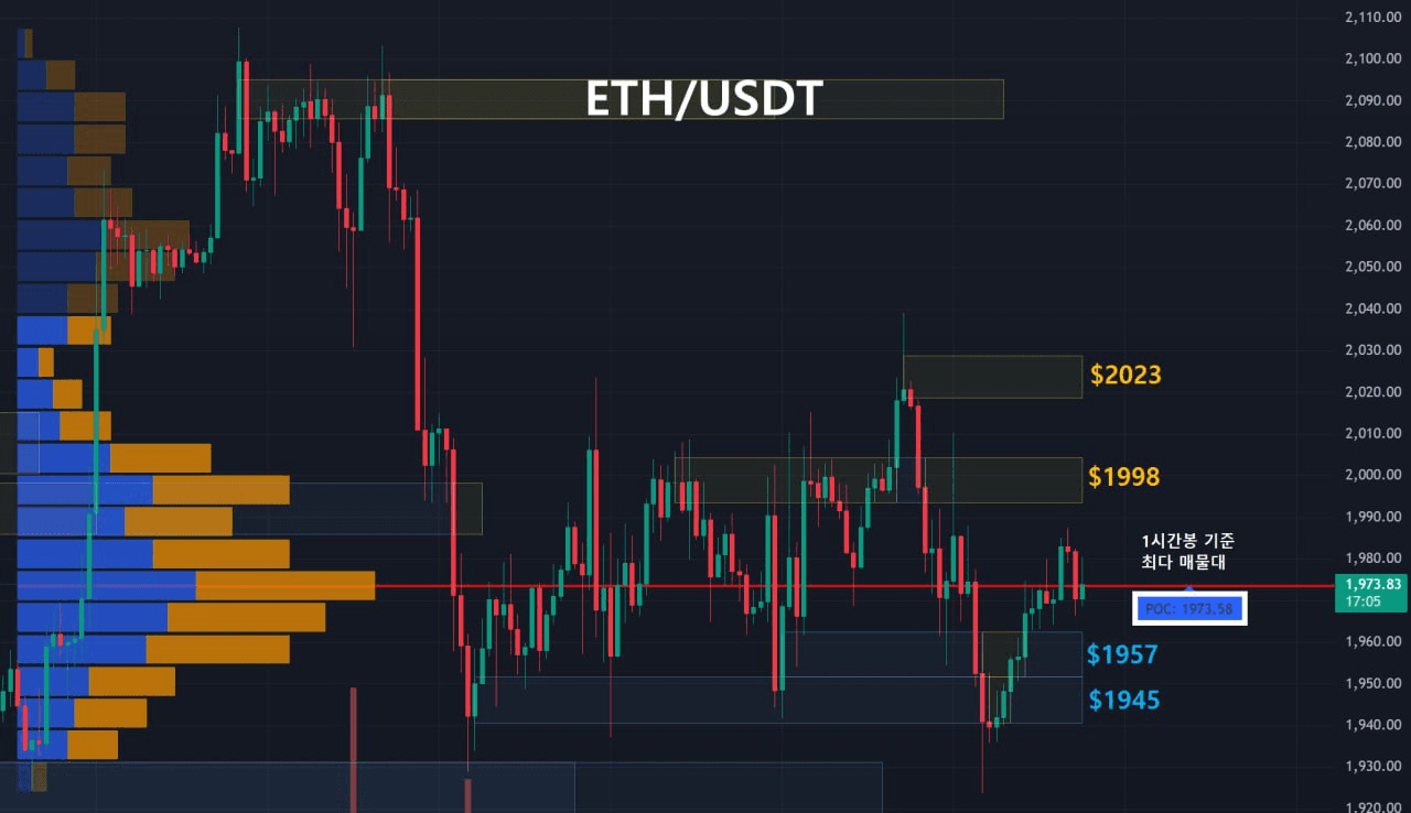 oddstrading2/57224/6102600932630662704