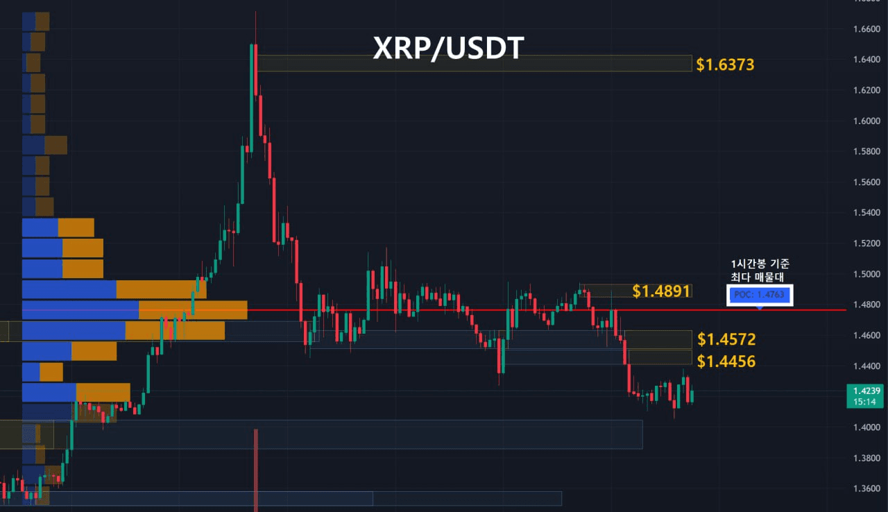 oddstrading2/57225/6102600932630662706