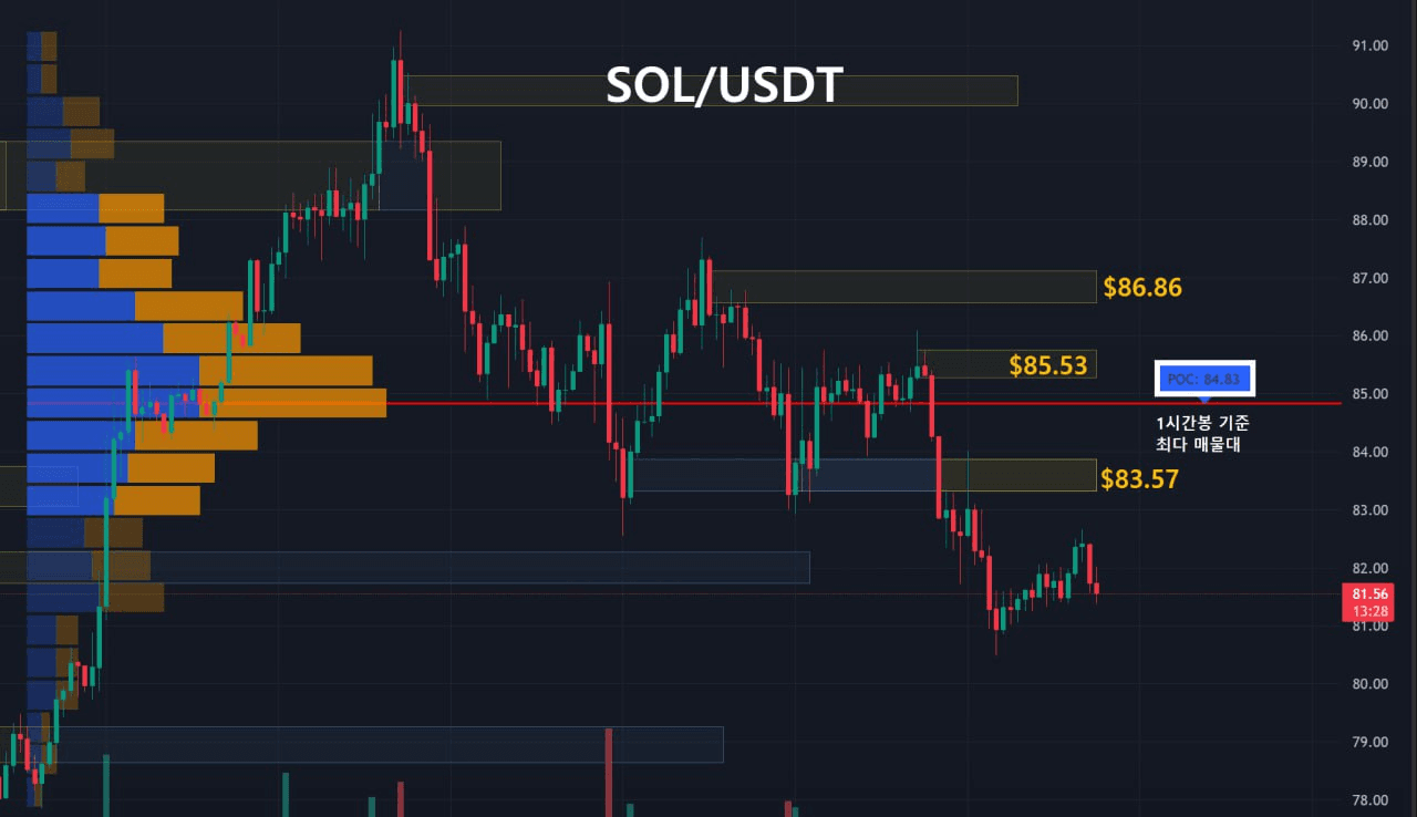 oddstrading2/57226/6102600932630662707