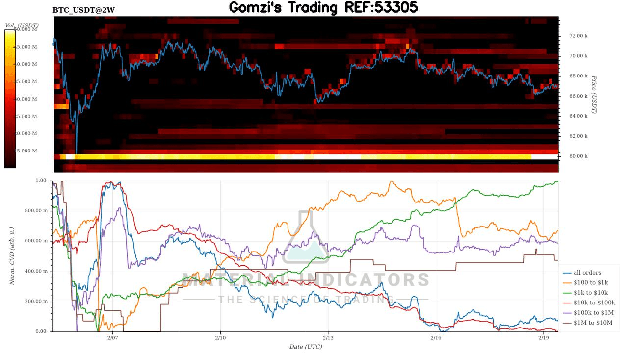 oddstrading2/57227/5816605094819073385