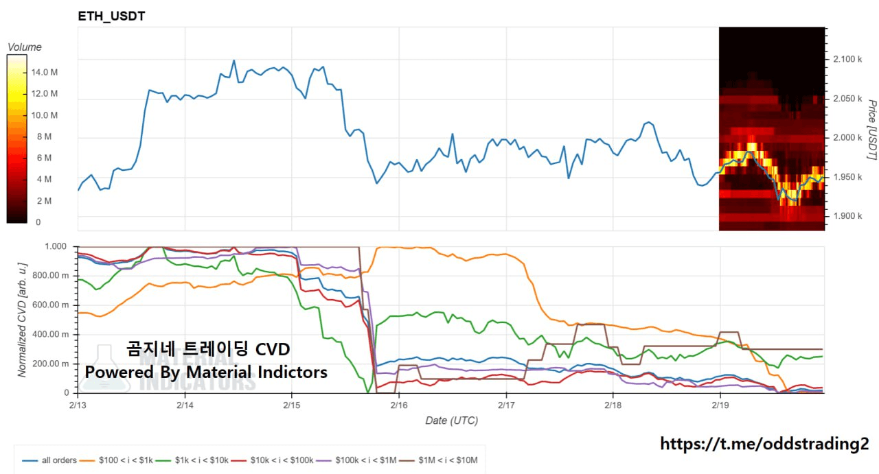 oddstrading2/57245/6107284534337408226