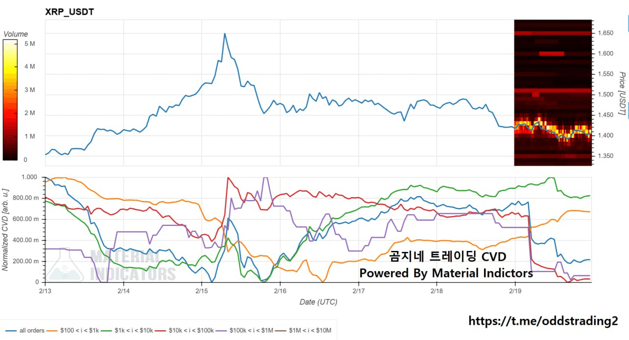 oddstrading2/57246/6107284534337408227