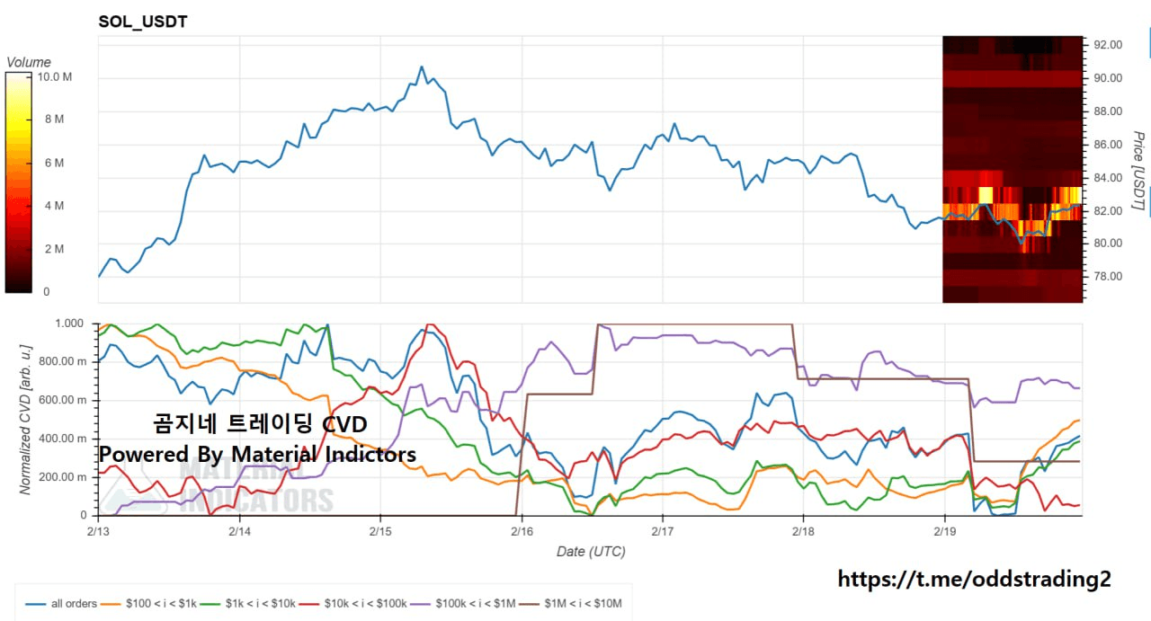 oddstrading2/57247/6107284534337408228