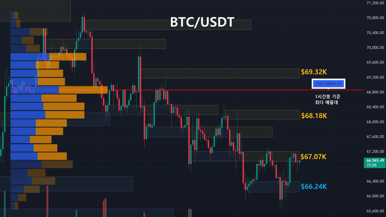 oddstrading2/57248/6107284534337408231