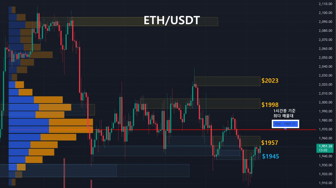 oddstrading2/57249/6107284534337408232