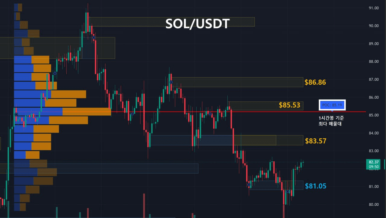oddstrading2/57251/6107284534337408235