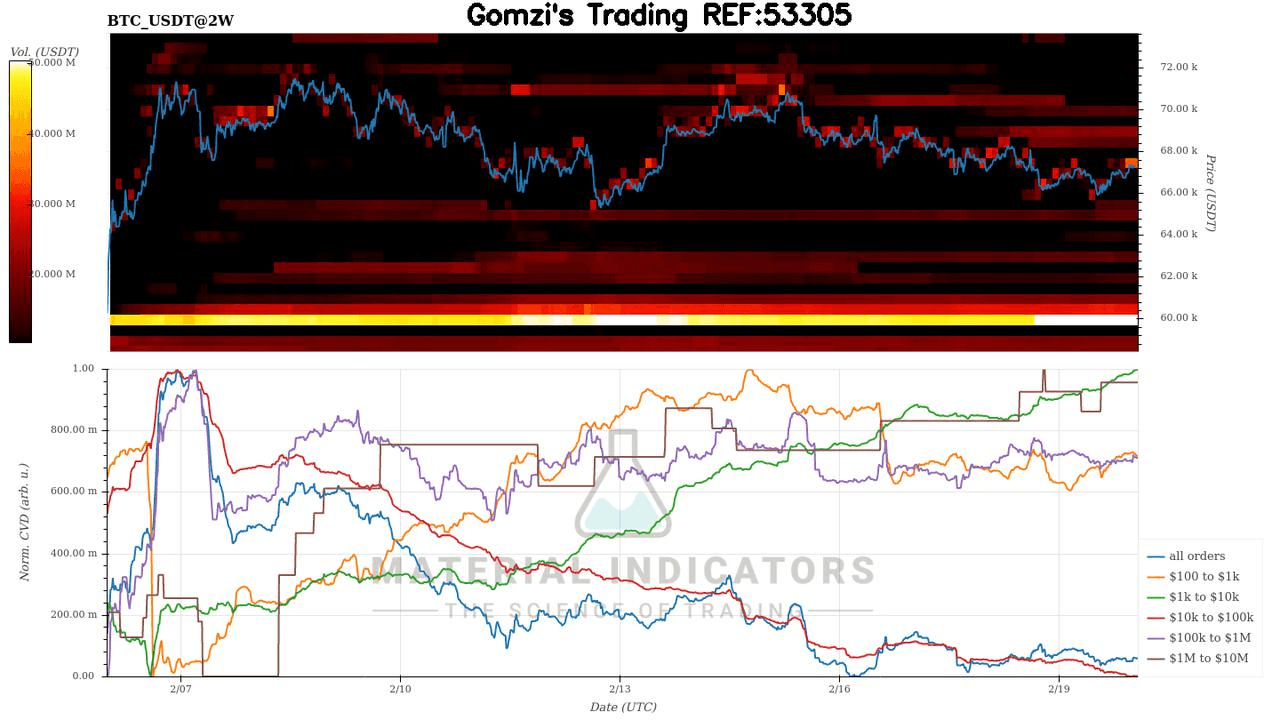 oddstrading2/57254/5816605094819073677
