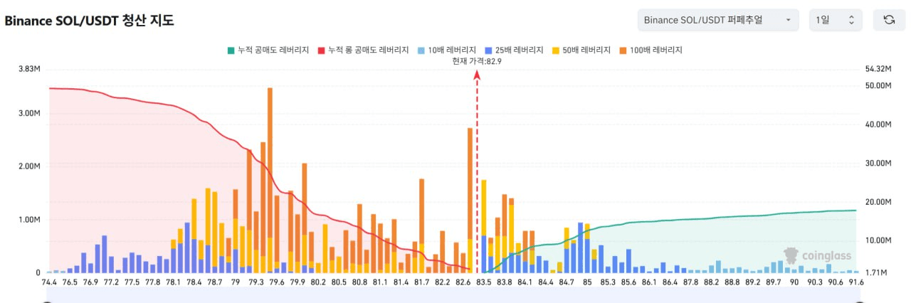 oddstrading2/57259/6107284534337408520