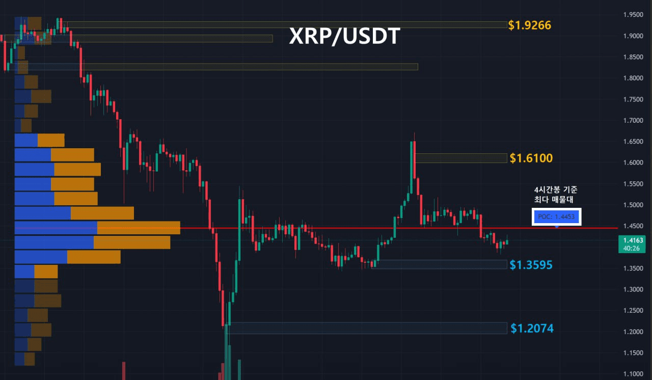 oddstrading2/57262/6107284534337408530