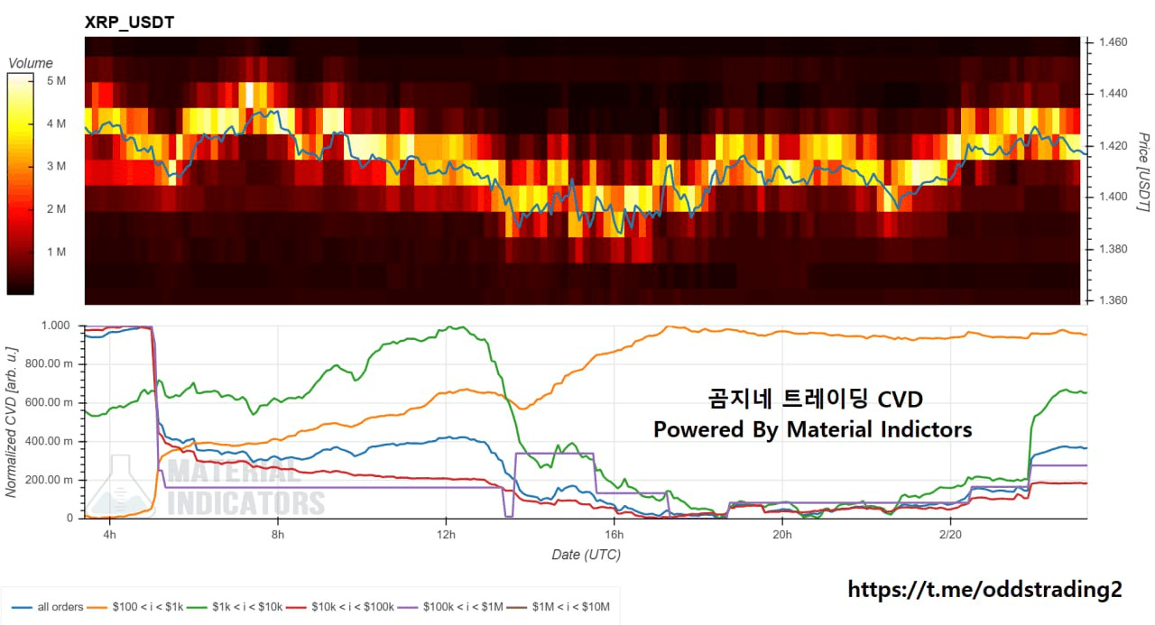 oddstrading2/57265/6107284534337408538