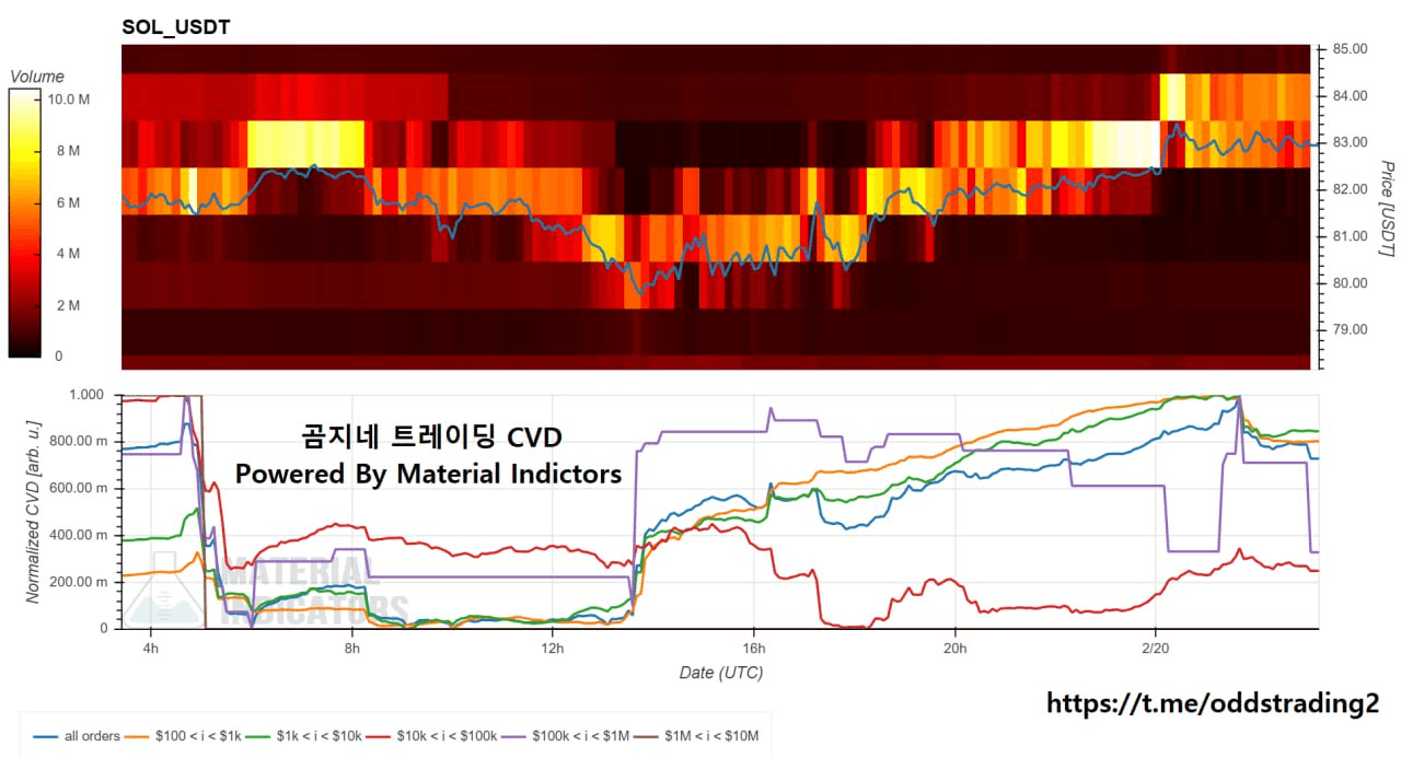oddstrading2/57266/6107284534337408539