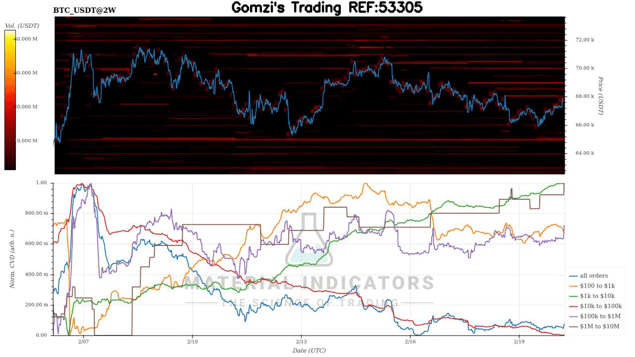 oddstrading2/57269/5818856894632758340