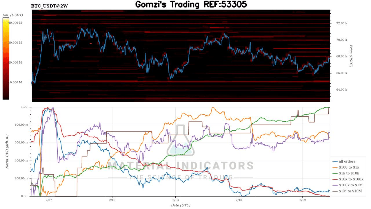 oddstrading2/57270/5818856894632758386