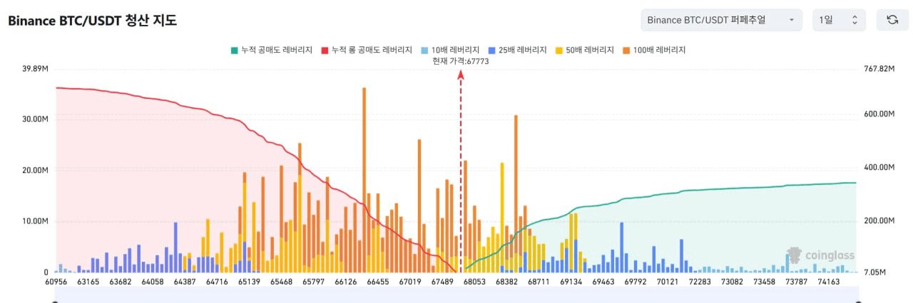 oddstrading2/57272/6107284534337409002