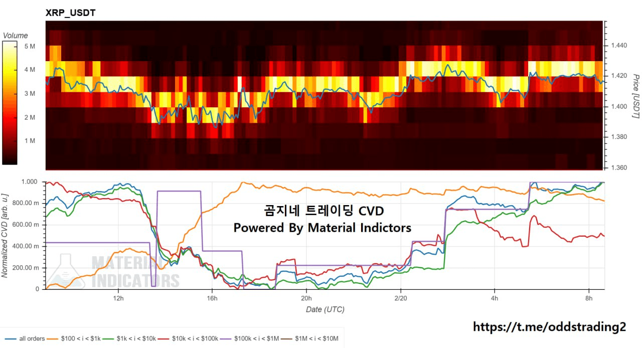 oddstrading2/57277/6107284534337409006